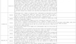 梧州黑店爆料视频大全最新,最新爆料视频大盘点